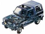Daihatsu Rocky Wagon 1987 года